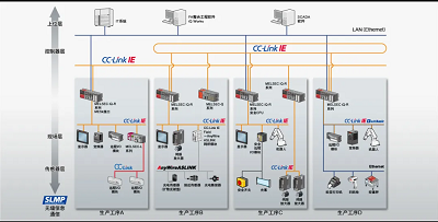 醫療制造行業智造升級解決方案 數據驅動的轉型之路